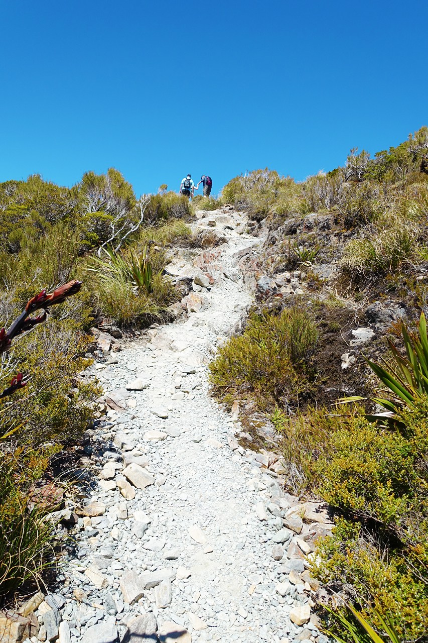 Key Summit